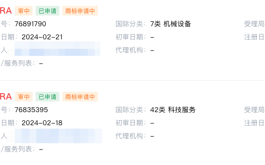 爆火的大模型Sora被抢注者盯上，品牌遭遇抢注怎么办？